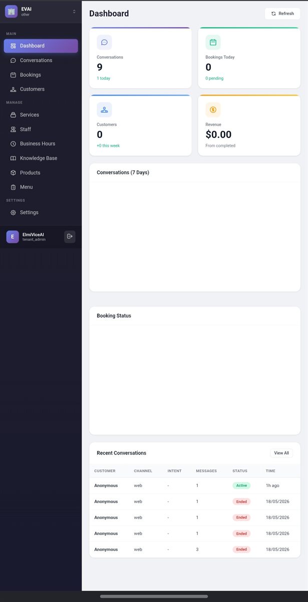 ElmiViceAI client dashboard showing conversations, bookings and revenue metrics